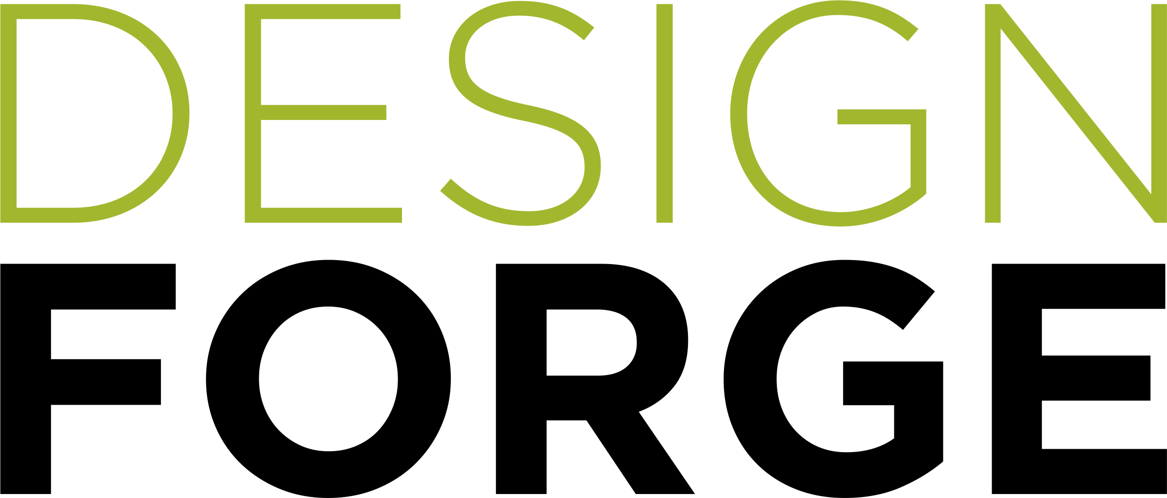 Bristol Design Forge